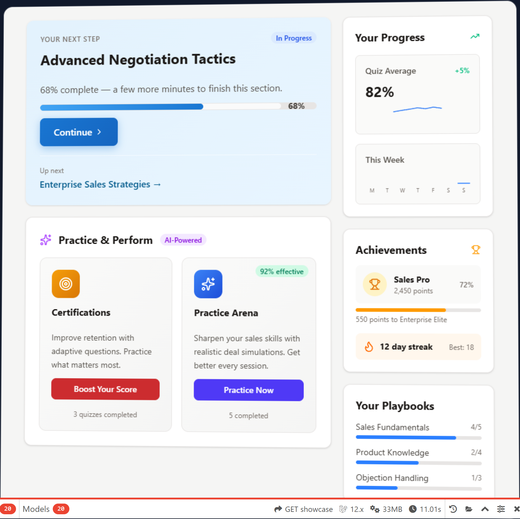 Sales enablement dashboard